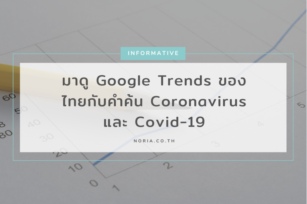 google-trends-thai-coronavirus-covid-19